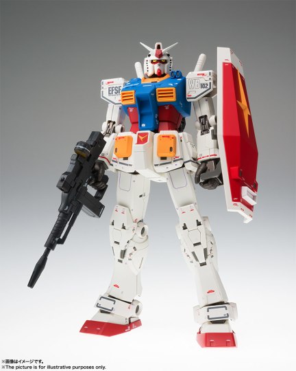 RX-78-02 高达（40周年記念Ver.）