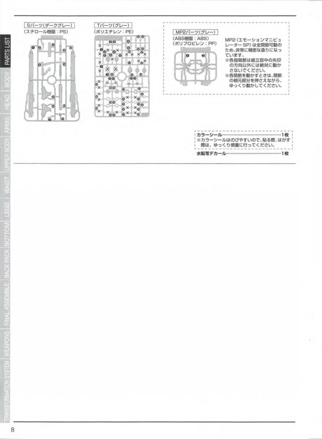说明书&封绘