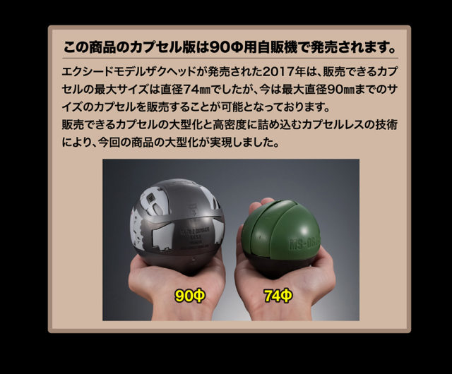 GASHAPON《機動戰士鋼彈》「EXCEED MODEL TRINITY RX-78-2 鋼彈」轉蛋!三款合體 20 公分高密度胸像!這麼精細,真的是轉蛋嗎?