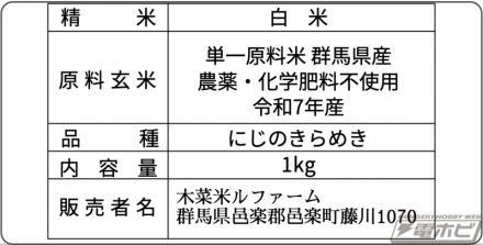 深受《机动警察EZY》特装二队队员们喜爱的“上海亭中华咖喱”商品化了！购买农业工业 2 大米套装时，您将获得一张由 Yuuki Masami 绘制插图的卡片作为奖励！