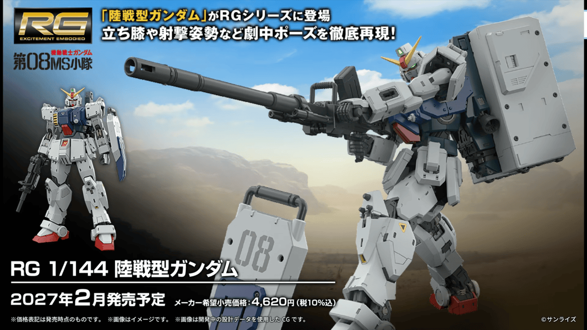 鋼普拉 RG 最新作『陸戰型鋼彈』部分情報先行公開！