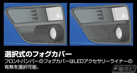 添加了新模具！ “斯巴鲁 WRX STI Type S”早期模型（A 至 C 型）现已作为富士美模型“1/24 英寸向上系列”的套件推出！配备“E.A.S.”允许高度灵活的设置！