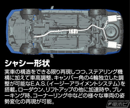 添加了新模具！ “斯巴鲁 WRX STI Type S”早期模型（A 至 C 型）现已作为富士美模型“1/24 英寸向上系列”的套件推出！配备“E.A.S.”允许高度灵活的设置！