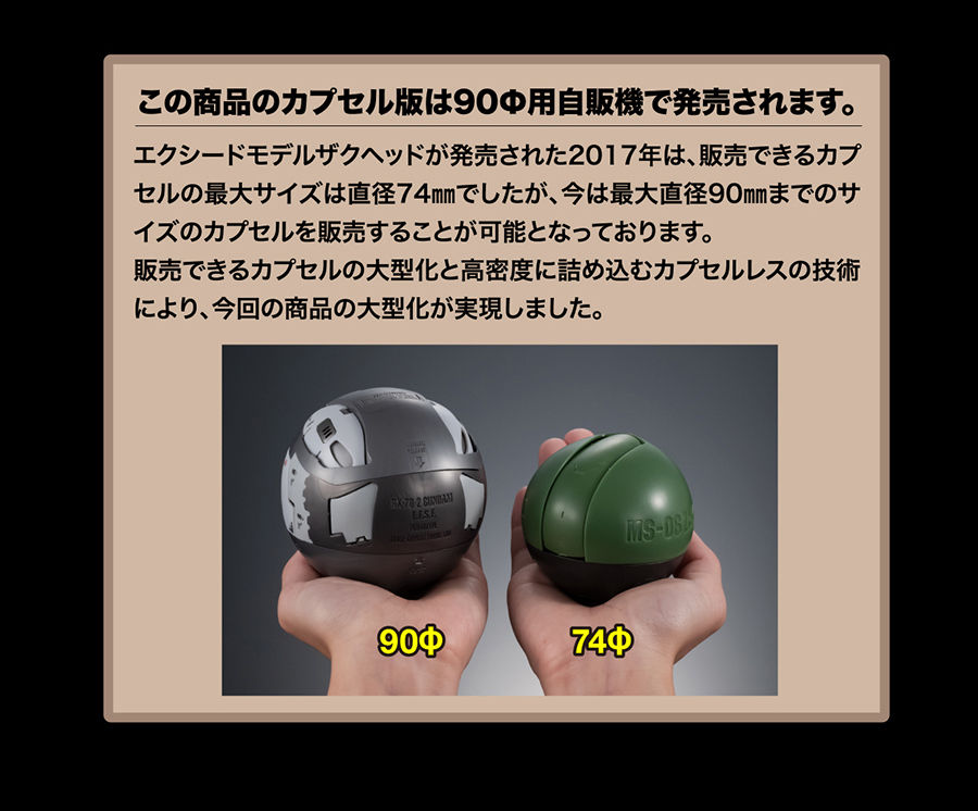 GASHAPON《機動戰士鋼彈》「EXCEED MODEL TRINITY RX-78-2 鋼彈」轉蛋!三款合體 20 公分高密度胸像!這麼精細,真的是轉蛋嗎?