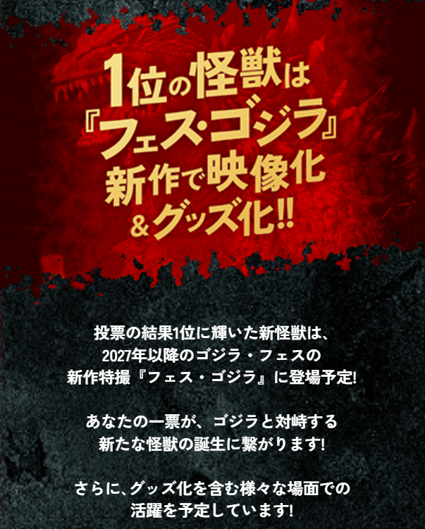 東寶舉辦「新怪獸總選舉」決定能與哥吉拉對決的全新「怪獸」 將登場於活動公開的新特攝作品